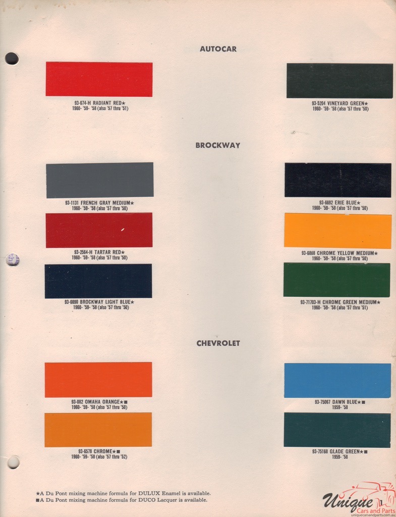 1956 Autocar Paint Charts DuPont